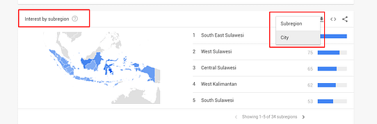 filter interest Google trends berdasarkan kota